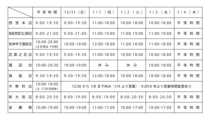 年末年始の営業時間一覧2017